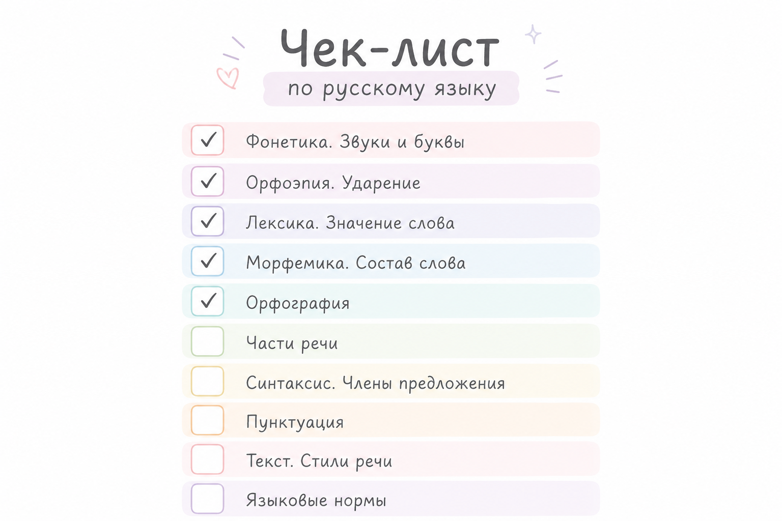 Чек-лист по русскому языку